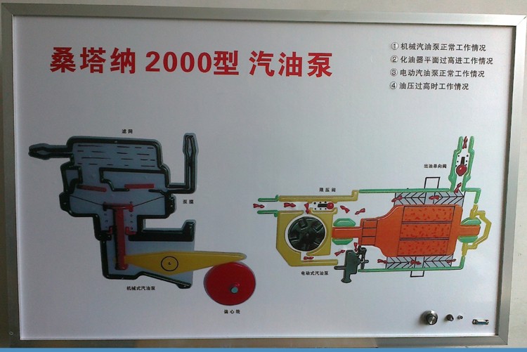 桑塔纳2000(接位交换)示教板,透明汽车解剖教学模型